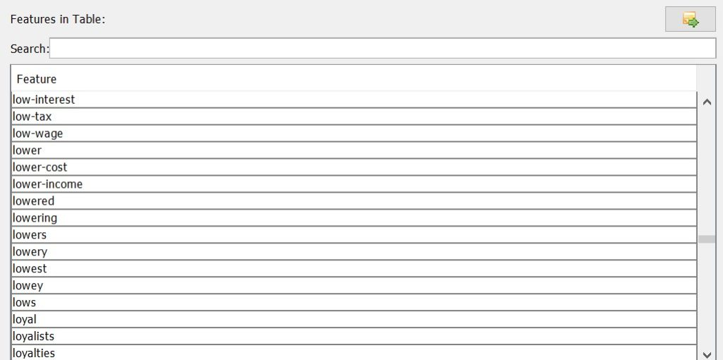 Document Classification – Statistics for Linguists